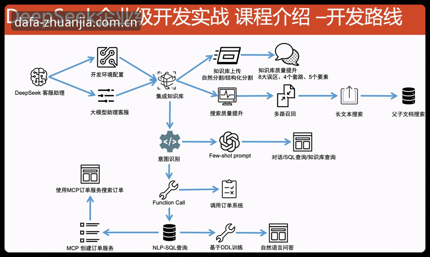大发下载安装全流程深度评测：入口甄别与体验对比报告